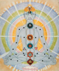 chakras