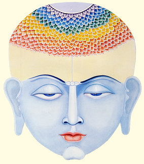 Sahasrara chakra