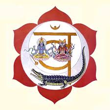 Svadhisthana chakra